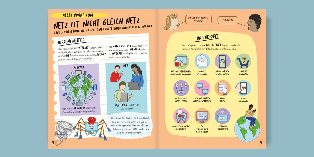 Weitere Ansicht: Das Internet | Larissa Suzuki