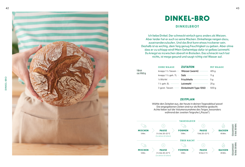 Weitere Ansicht: Kneten, Backen, gut! | Lutz Geißler