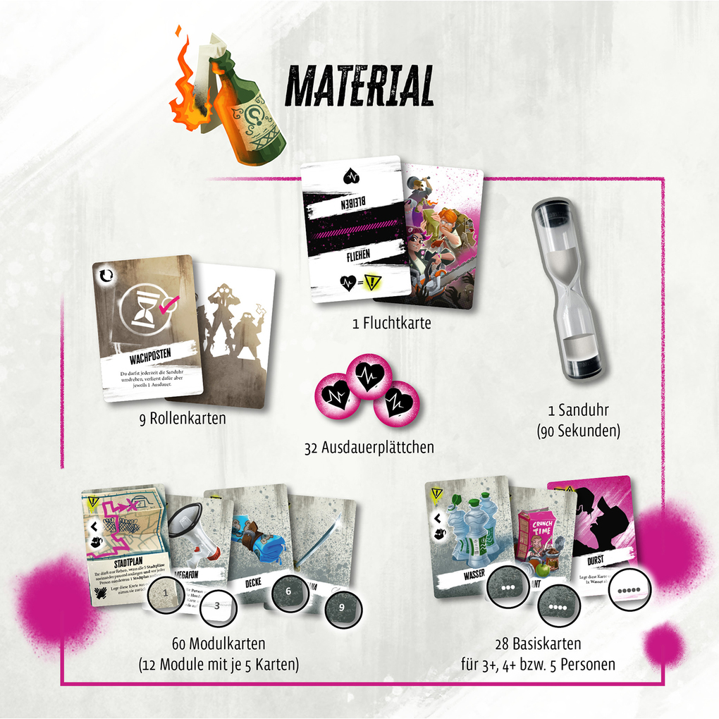 Weitere Ansicht: Staying Alive | Kalle Krenzer