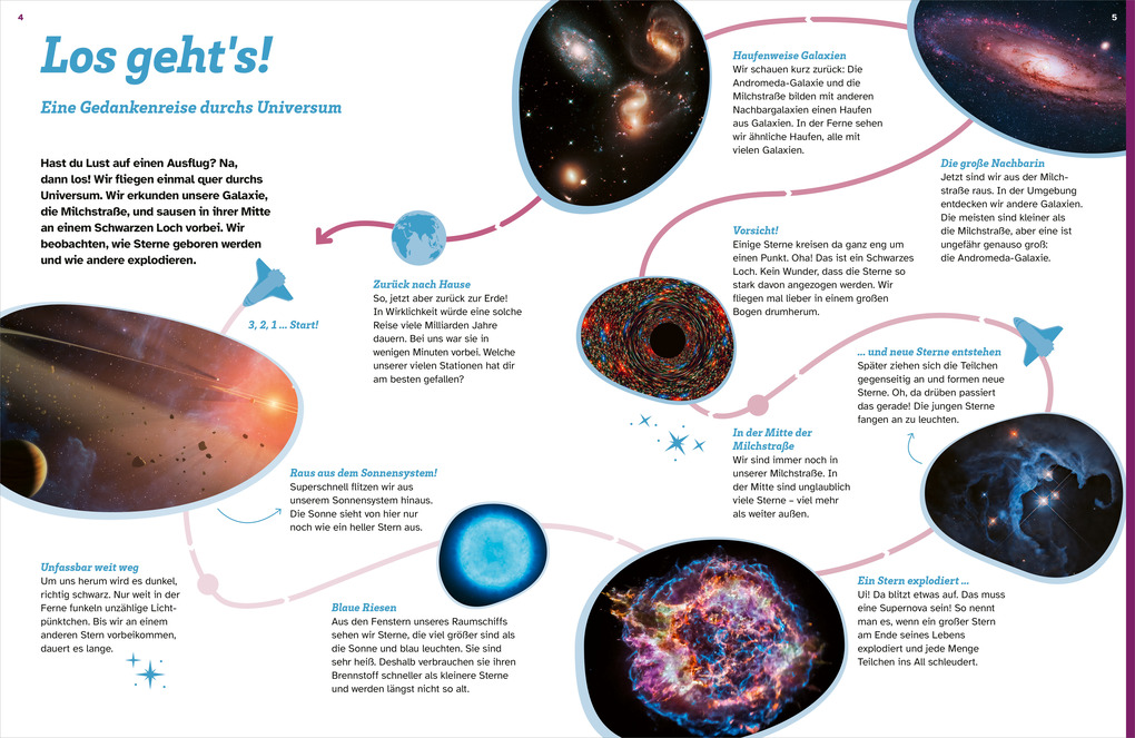 Weitere Ansicht: WAS IST WAS Universum. Galaxien, Sterne, Schwarze Löcher | Volker Kratzenberg-Annies