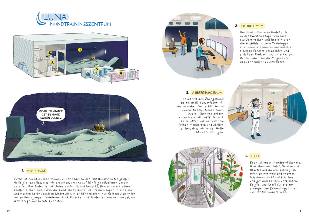 Weitere Ansicht: WAS IST WAS Training für den Mond | Matthias Maurer, Sarah Konrad