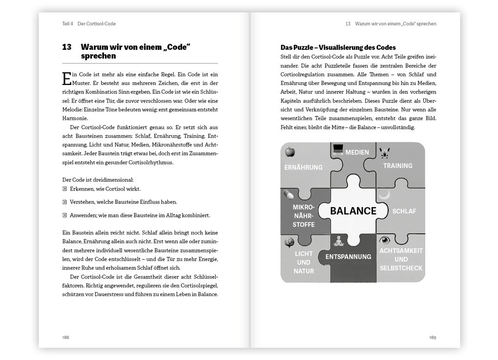 Weitere Ansicht: Der Cortisol-Code | Svea Golinske, Peter Heilmeyer