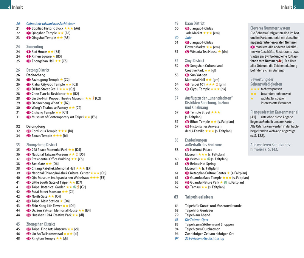 Weitere Ansicht: Reise Know-How CityTrip Taipeh | Jürgen Schönfeld, Markus Bingel