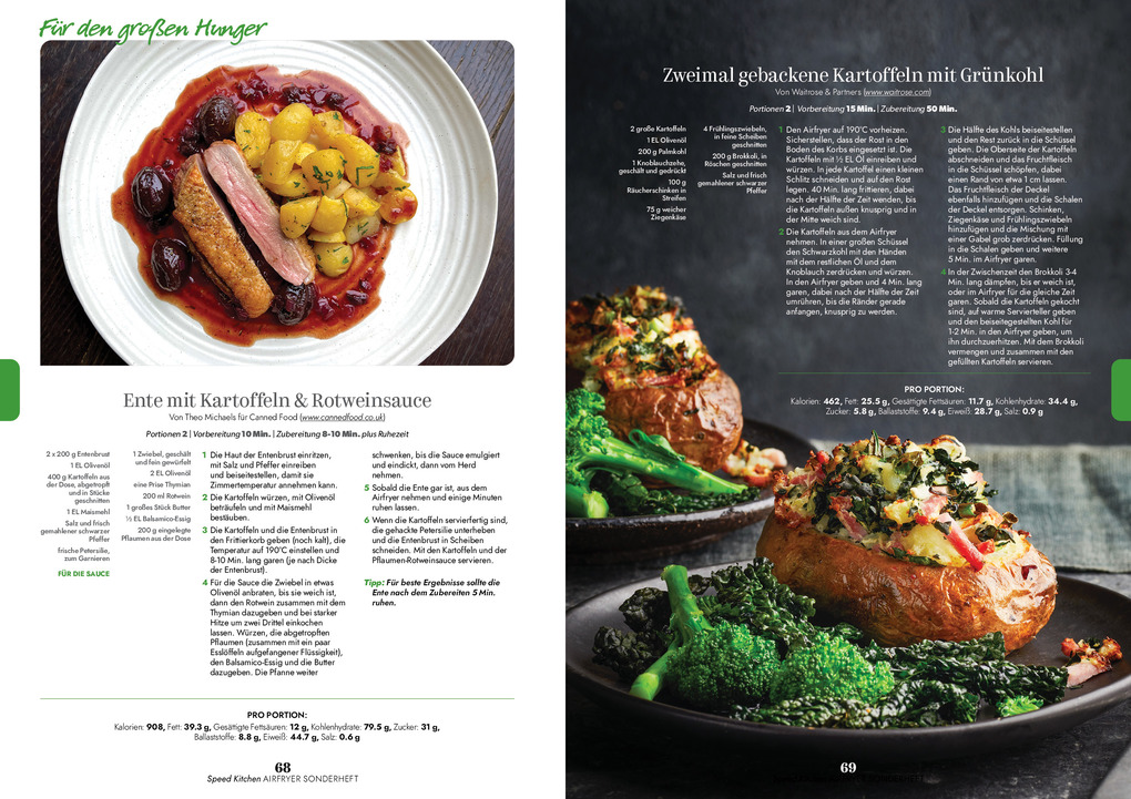 Weitere Ansicht: Airfryer | Alena Kerbel