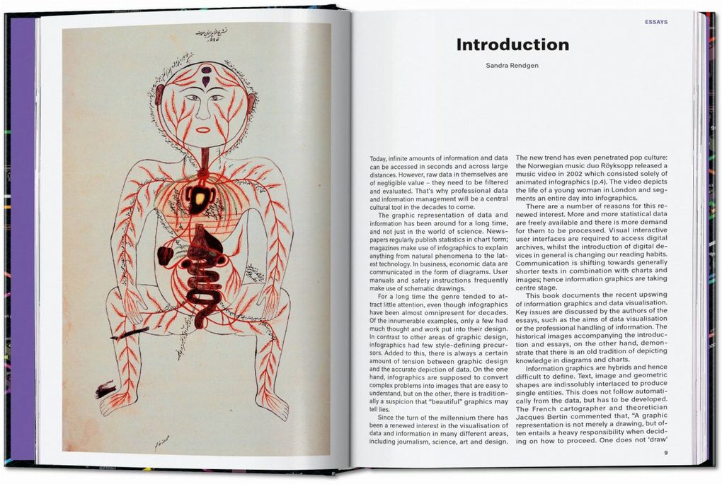 Weitere Ansicht: Information Graphics | Sandra Rendgen