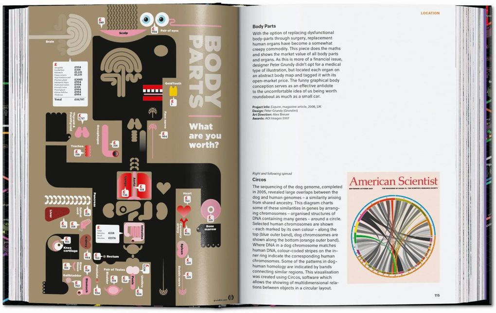 Weitere Ansicht: Information Graphics | Sandra Rendgen