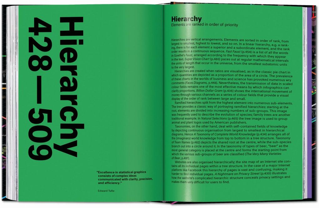 Weitere Ansicht: Information Graphics | Sandra Rendgen