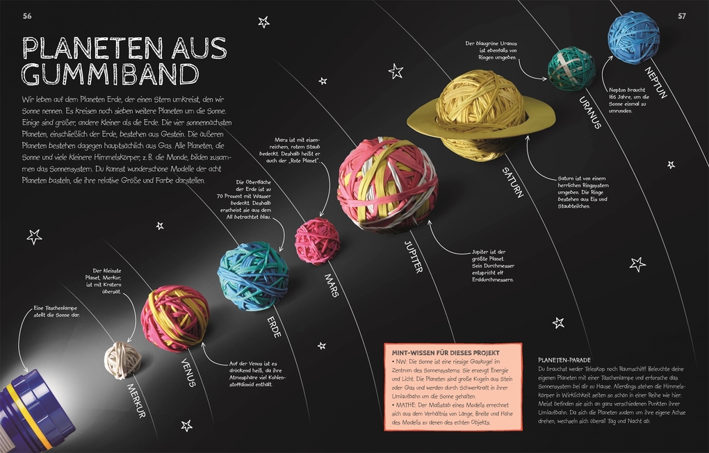 Weitere Ansicht: Das Superlabor | Robert Winston