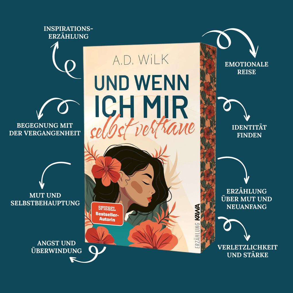 Weitere Ansicht: Und wenn ich mir selbst vertraue | ANDREA WiLK, A. D. Wilk