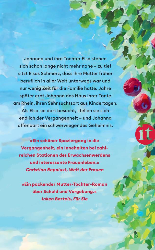 Weitere Ansicht: Der Morgen nach dem Regen | Melanie Levensohn