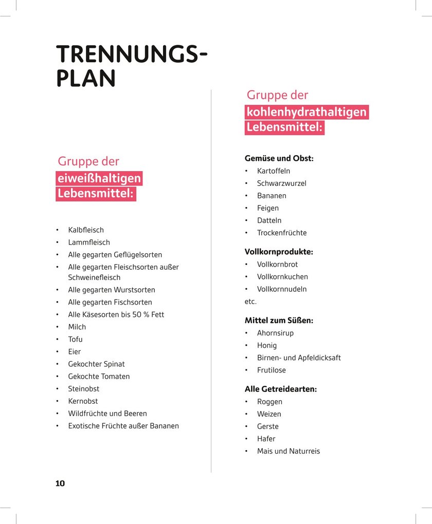 Weitere Ansicht: Heißluftfritteuse GOLD Lecker Abnehmen | Antje Watermann