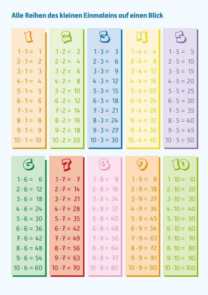 Weitere Ansicht: Mein Übungsheft Einmaleins 2./3. Klasse | Joshua Schulz