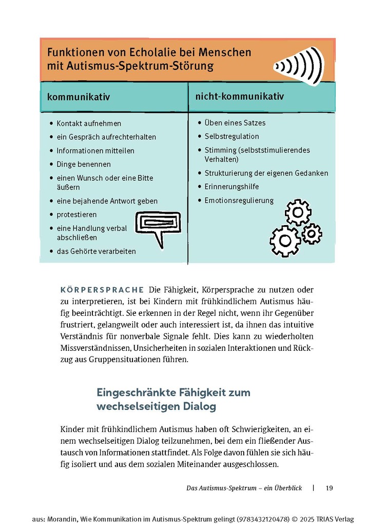 Weitere Ansicht: Wie Kommunikation im Autismus-Spektrum gelingt | Anika Morandin