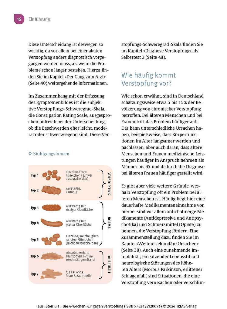 Weitere Ansicht: Die 4-Wochen-Kur gegen Verstopfung | Constanze Storr, Martin Storr