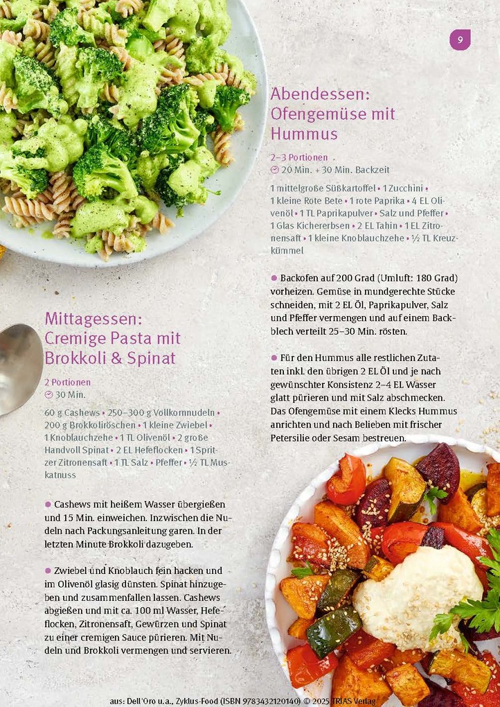 Weitere Ansicht: Zyklus-Food | Melanie Dell`Oro, Mona Hock