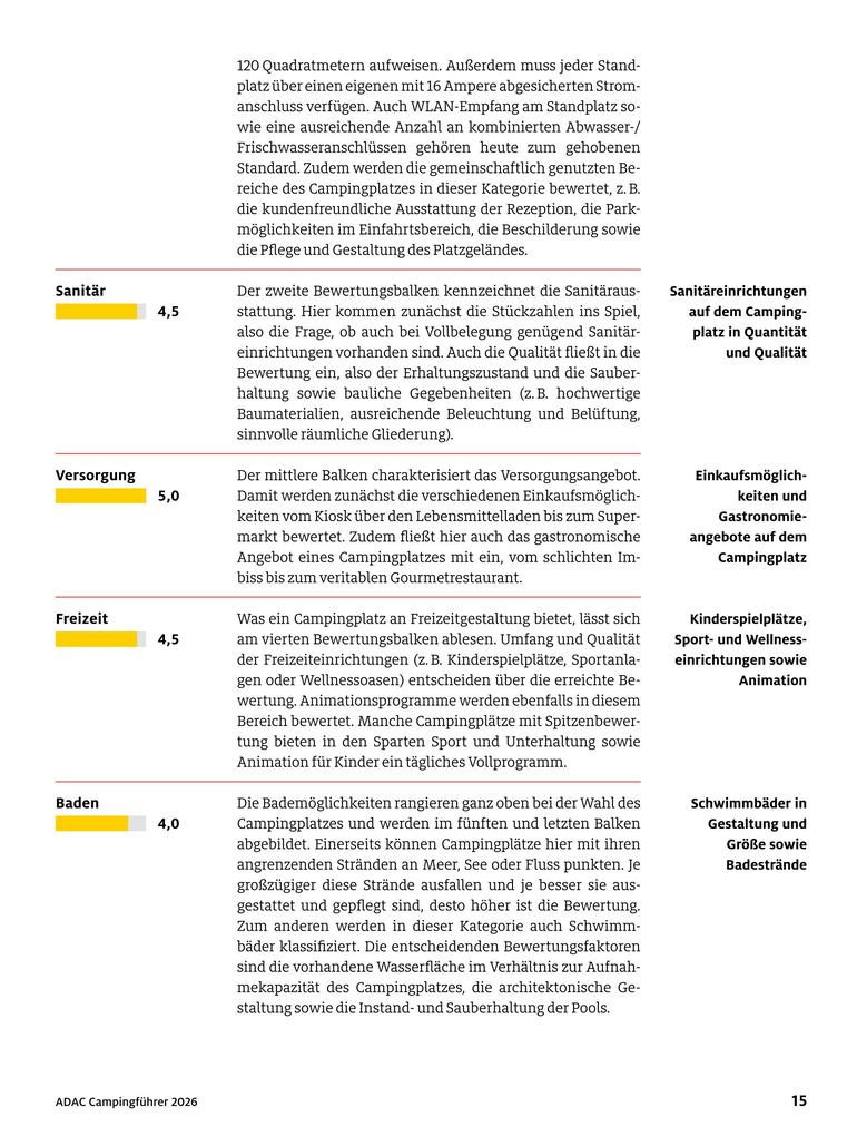 Weitere Ansicht: ADAC Campingführer Südeuropa 2026