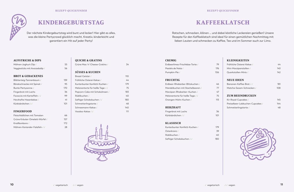 Weitere Ansicht: Bringst Du was Leckeres mit?