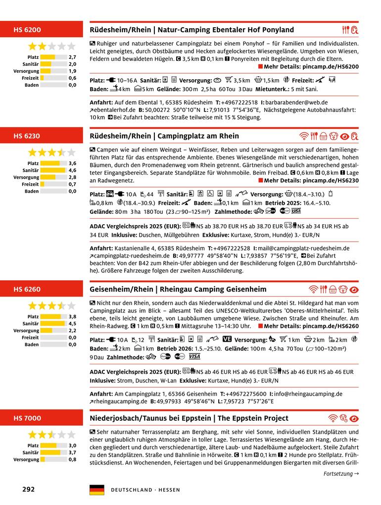 Weitere Ansicht: ADAC Campingführer Deutschland/Nordeuropa 2026