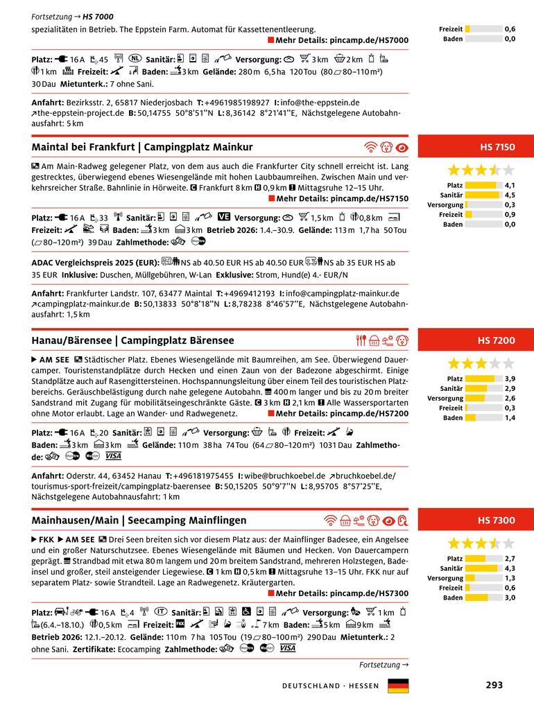 Weitere Ansicht: ADAC Campingführer Deutschland/Nordeuropa 2026