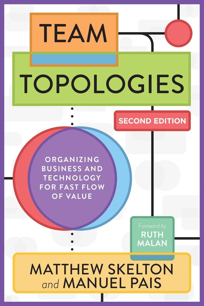Produktbild: Team Topologies | Matthew Skelton, Manuel Pais