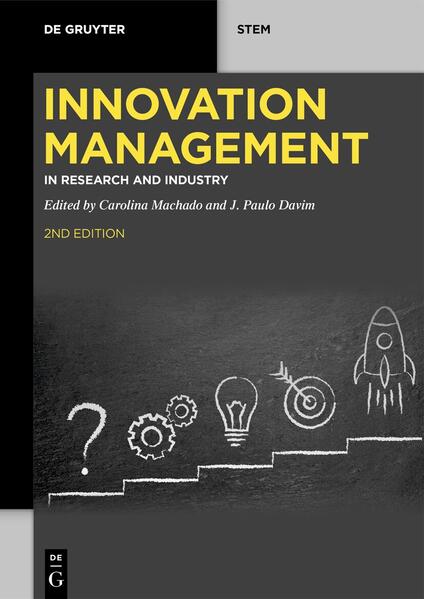 Produktbild: Innovation Management