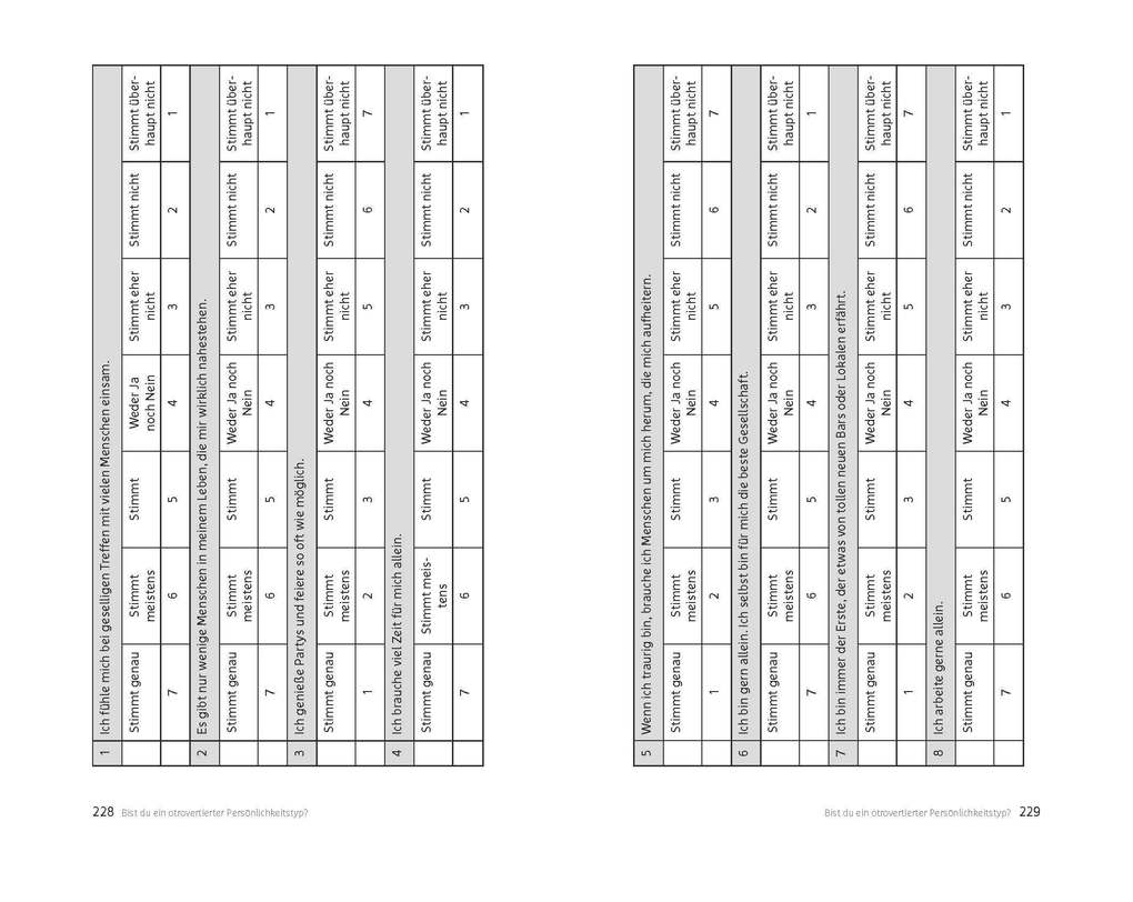 Weitere Ansicht: Wie schön es ist, nicht dazugehören zu müssen | Rami Kaminski