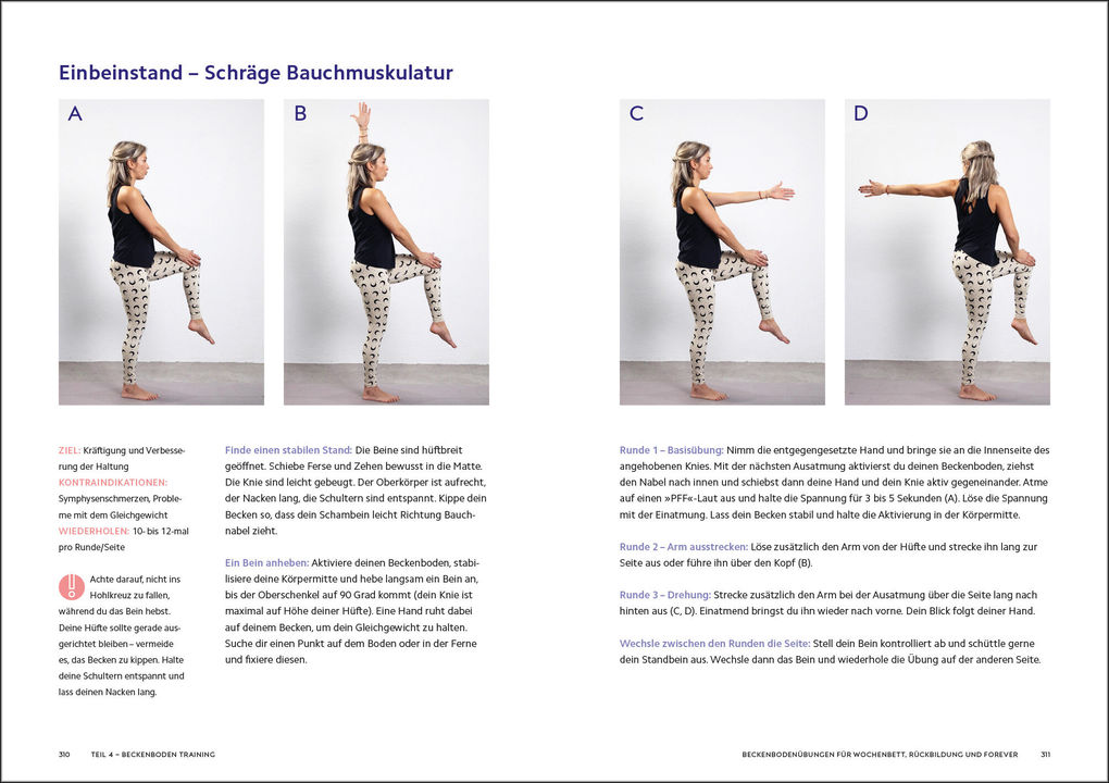 Weitere Ansicht: Die Beckenboden-Revolution | Katharina Charissé, Rieke Hermann