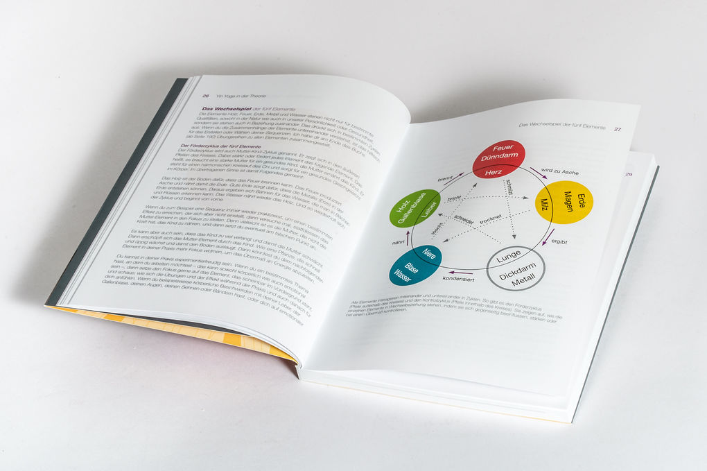 Weitere Ansicht: Gesund durch Yin Yoga | Stefanie Arend