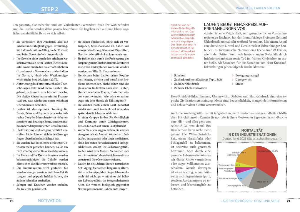 Weitere Ansicht: Das große Laufbuch | Herbert Steffny