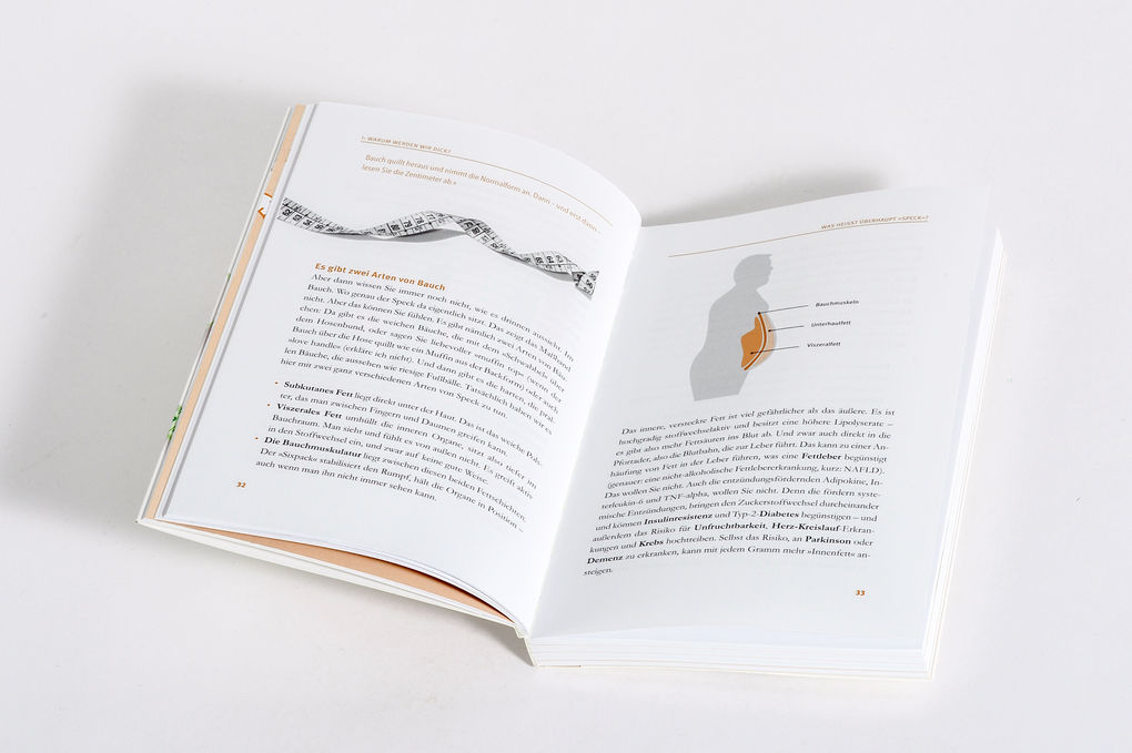 Weitere Ansicht: Das Speck-weg-Buch | Ulrich Strunz