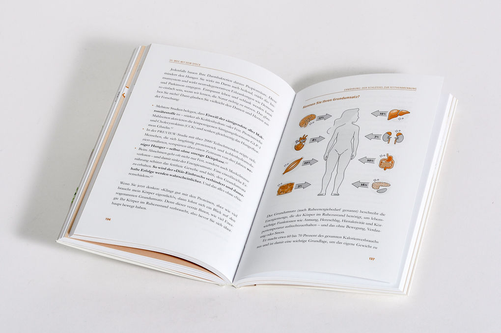 Weitere Ansicht: Das Speck-weg-Buch | Ulrich Strunz