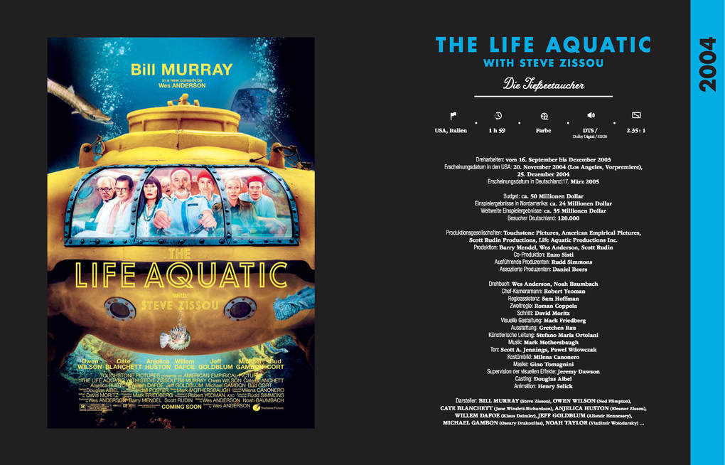 Weitere Ansicht: Wes Anderson: Alle Filme, alle Fakten | Christophe Narbonne