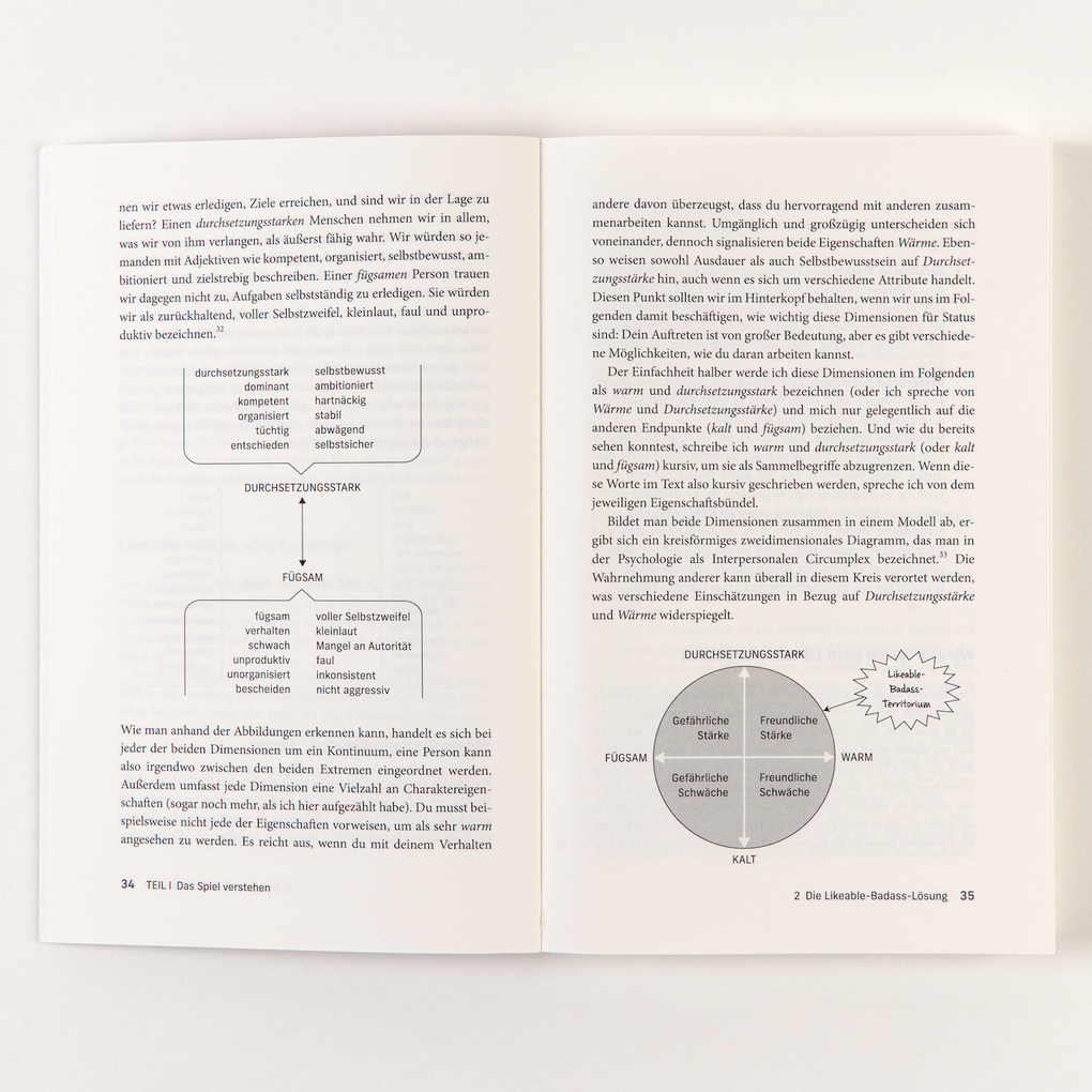 Weitere Ansicht: Likeable Badass | Alison Fragale