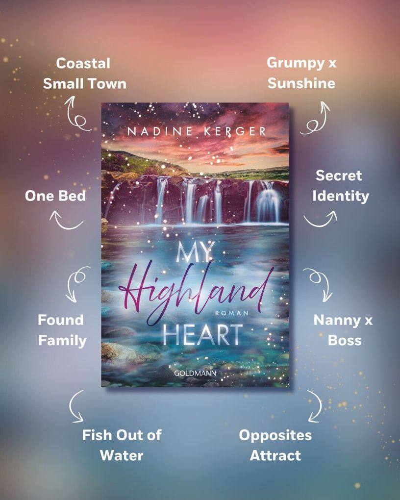 Weitere Ansicht: My Highland Heart | Nadine Kerger