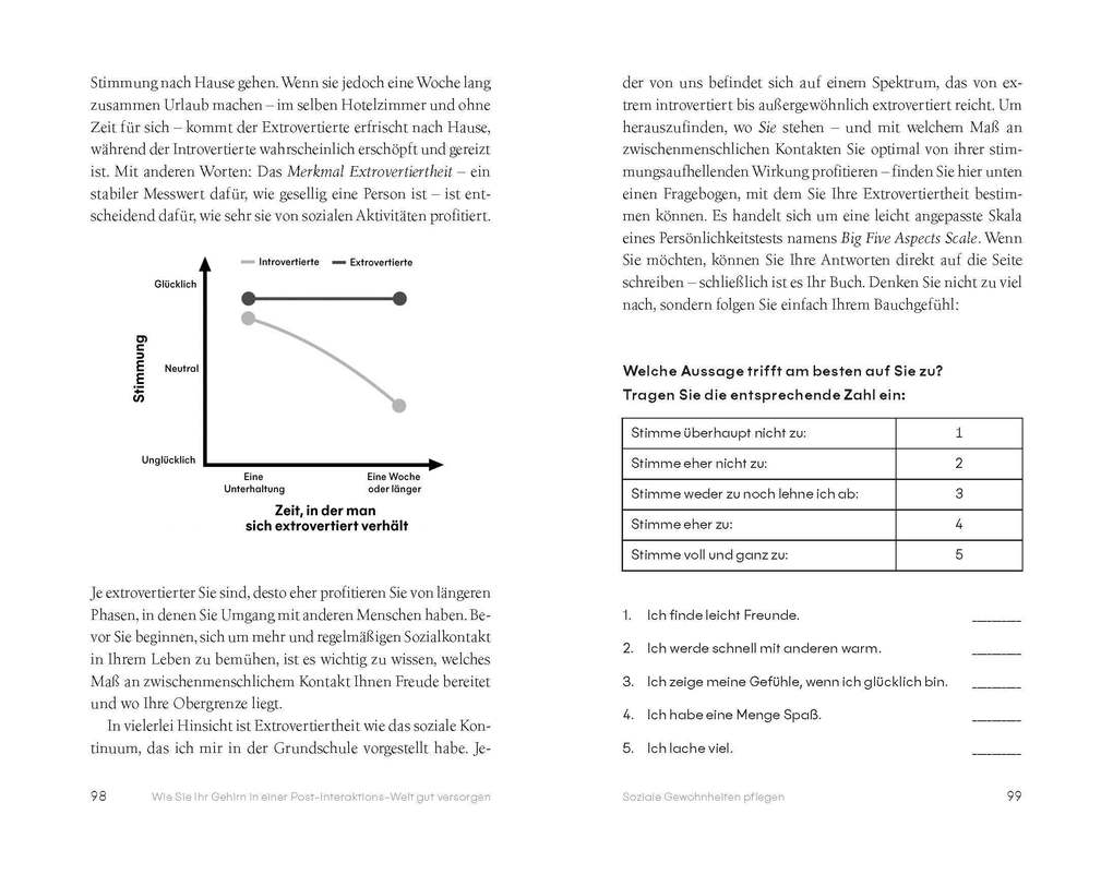 Weitere Ansicht: Happy Hirn | Ben Rein