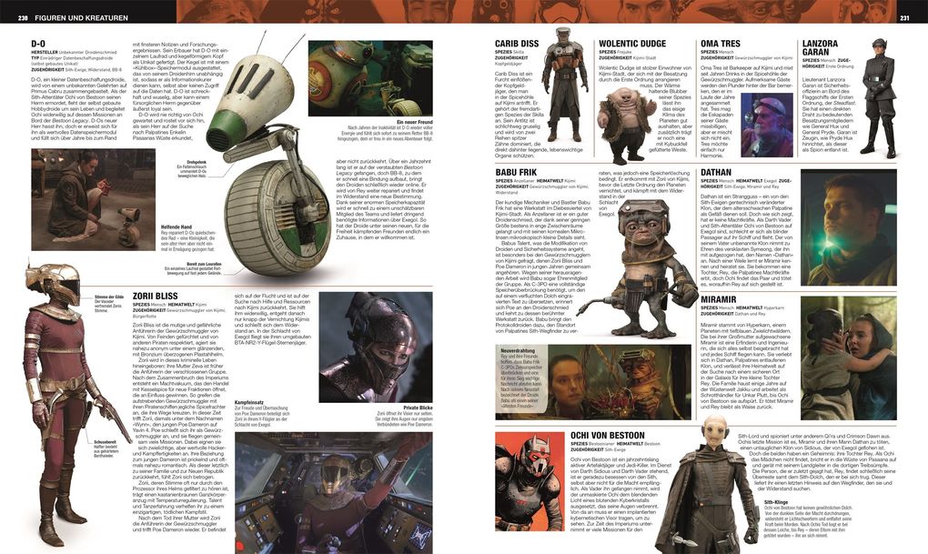 Weitere Ansicht: Star Wars(TM) Das ultimative Buch | Dan Brooks, Megan Crouse, Kelly Knox, Amy Ratcliffe, Amy Richau