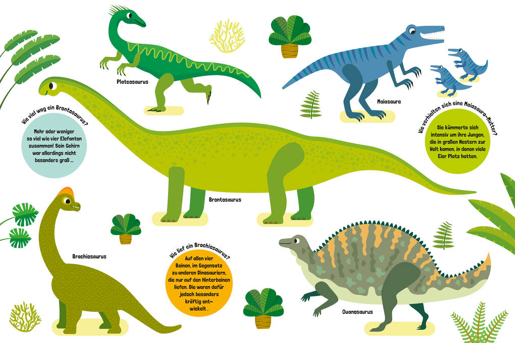Weitere Ansicht: Mein großes Dinosaurierbuch
