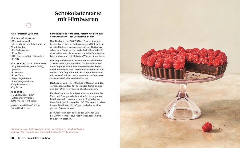 Weitere Ansicht: Kleine Kuchen | Bernadette Wörndl