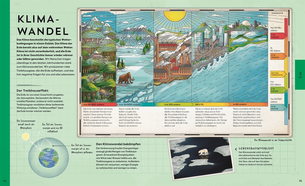 Weitere Ansicht: Welt-Entdecker | Lizzie Munsey