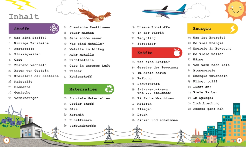 Weitere Ansicht: Wissen für Vorschulkids. Was weißt du über Natur und Technik?
