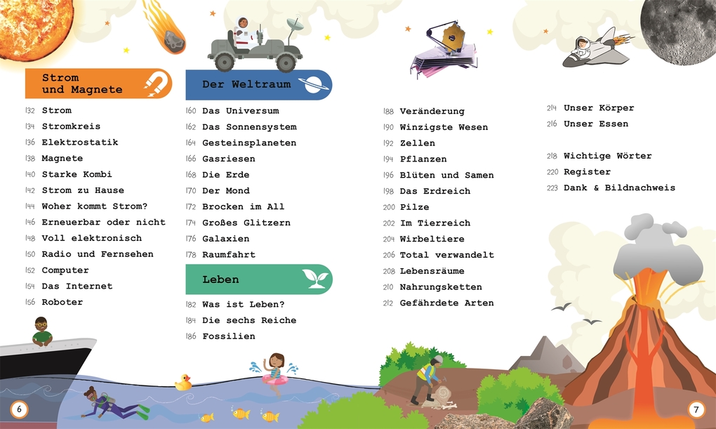 Weitere Ansicht: Wissen für Vorschulkids. Was weißt du über Natur und Technik?
