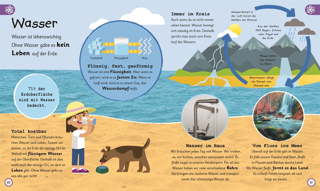 Weitere Ansicht: Wissen für Vorschulkids. Was weißt du über Natur und Technik?