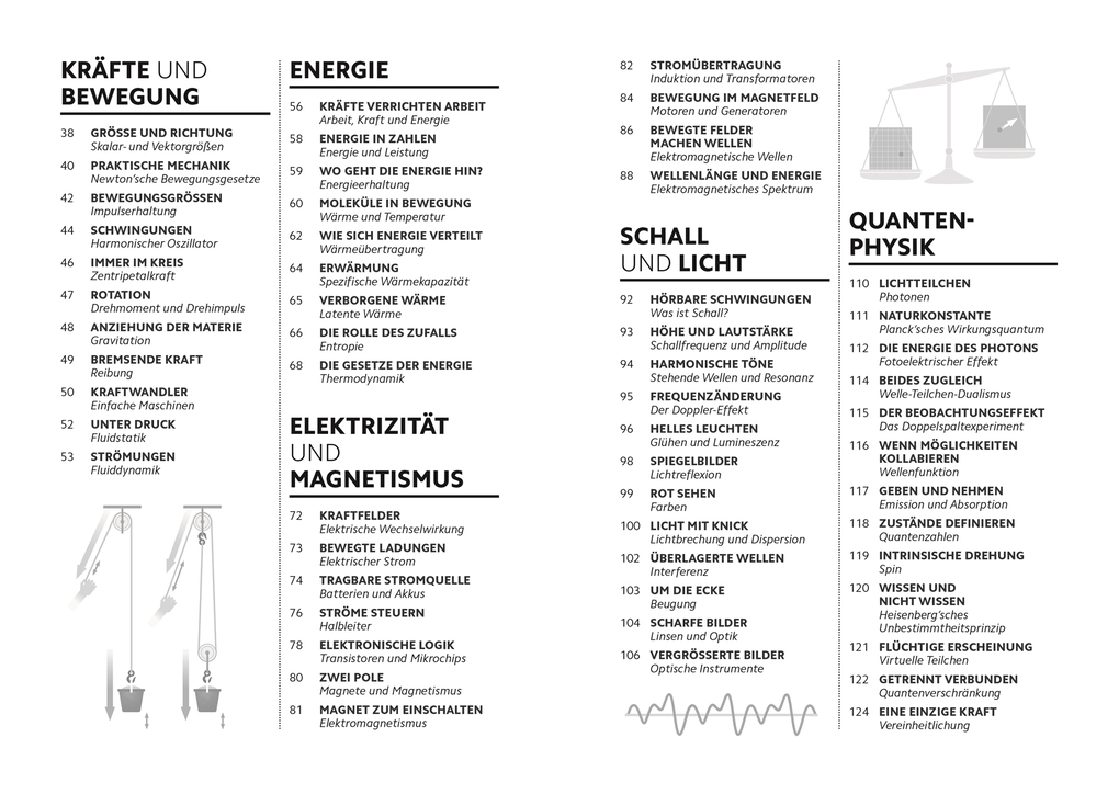 Weitere Ansicht: SIMPLY. Physik | Jack Challoner, Hilary Lamb, Giles Sparrow, David Sang