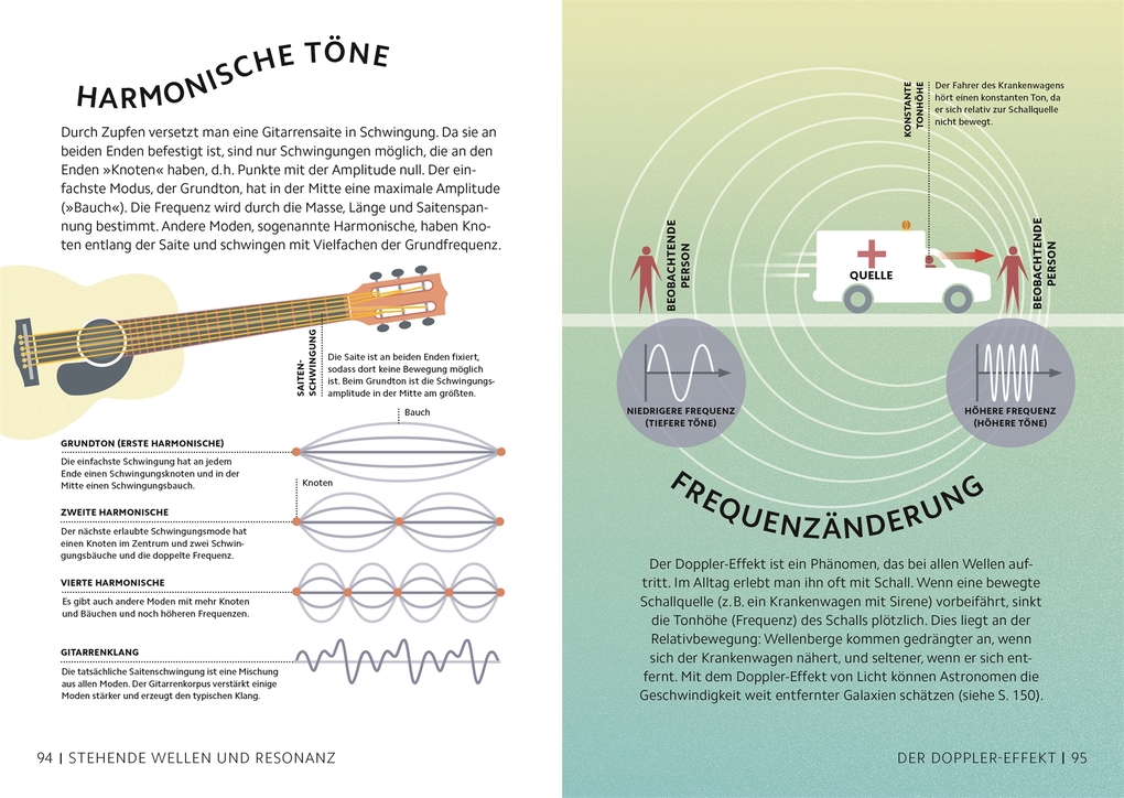 Weitere Ansicht: SIMPLY. Physik | Jack Challoner, Hilary Lamb, Giles Sparrow, David Sang