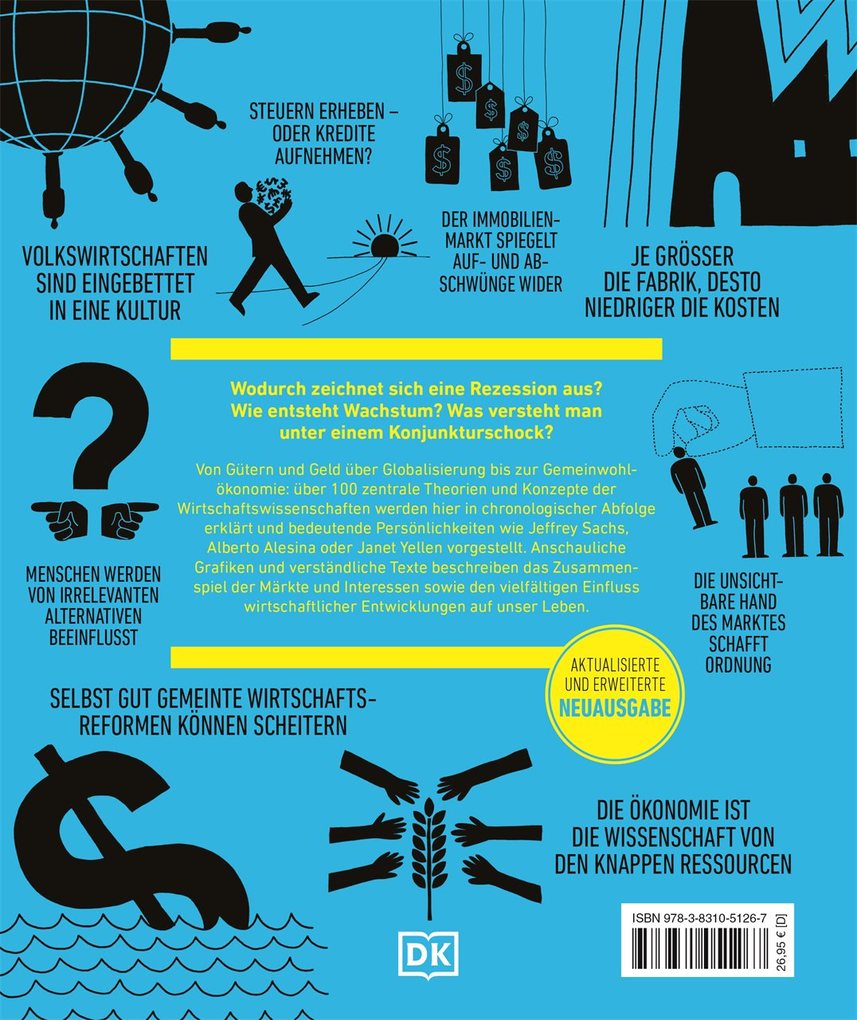 Weitere Ansicht: Big Ideas. Das Wirtschafts-Buch | George Abbot, John Farndon, Frank Kennedy, James Meadway, Christopher Wallace