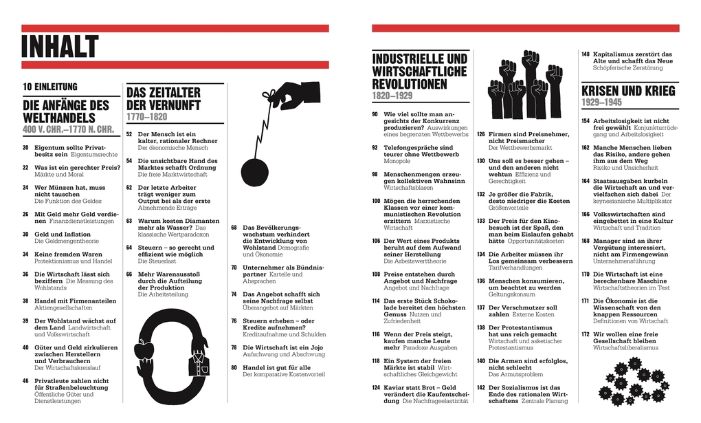 Weitere Ansicht: Big Ideas. Das Wirtschafts-Buch | George Abbot, John Farndon, Frank Kennedy, James Meadway, Christopher Wallace