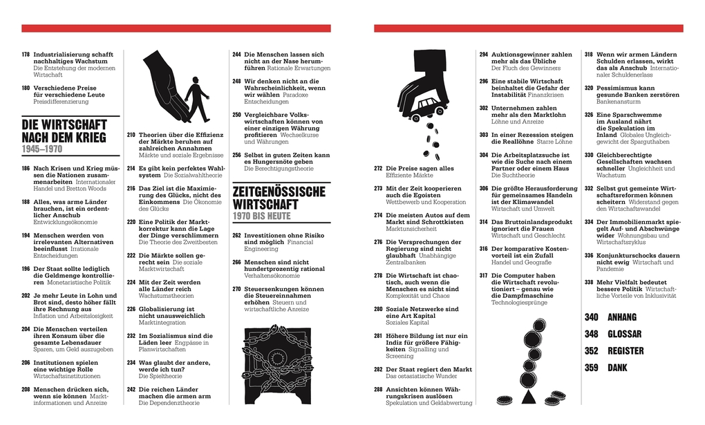 Weitere Ansicht: Big Ideas. Das Wirtschafts-Buch | George Abbot, John Farndon, Frank Kennedy, James Meadway, Christopher Wallace