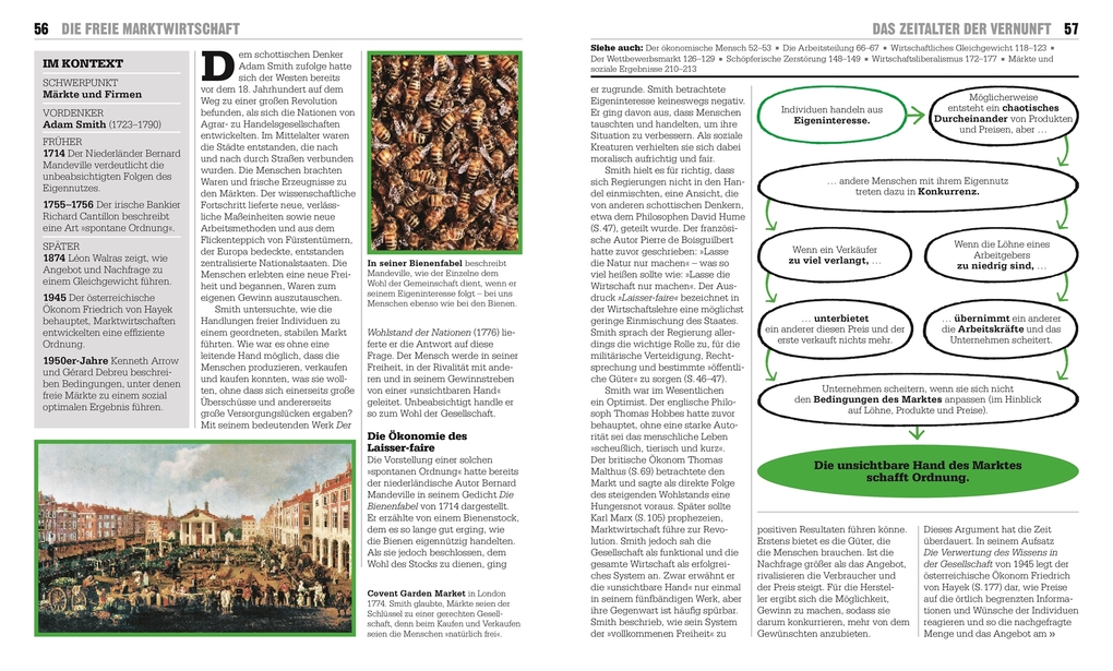 Weitere Ansicht: Big Ideas. Das Wirtschafts-Buch | George Abbot, John Farndon, Frank Kennedy, James Meadway, Christopher Wallace