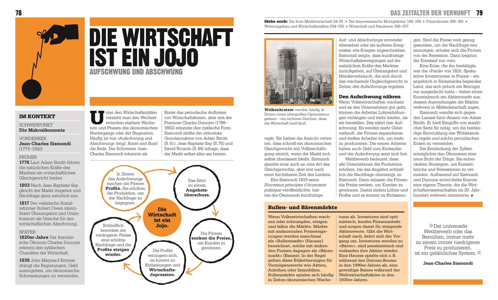 Weitere Ansicht: Big Ideas. Das Wirtschafts-Buch | George Abbot, John Farndon, Frank Kennedy, James Meadway, Christopher Wallace