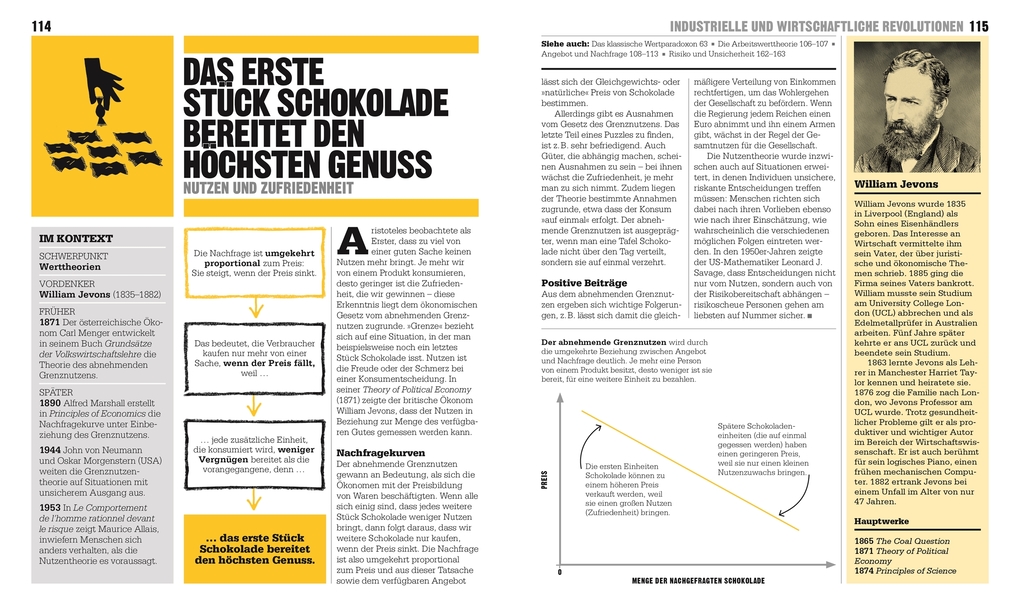 Weitere Ansicht: Big Ideas. Das Wirtschafts-Buch | George Abbot, John Farndon, Frank Kennedy, James Meadway, Christopher Wallace